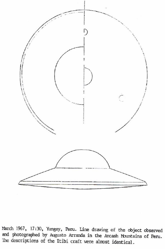 Schéma de vue extérieure des vaisseaux observés précédemment mis ci-dessus.