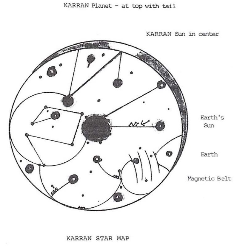 La carte des mondes habités connus de Klemer a été montrée aux contactés quand ils étaient dans le vaisseau par Karran au couple. Sur cette carte, l'étoile de leur système est mise au centre, et leur planète est celle qui a une queue attachée.