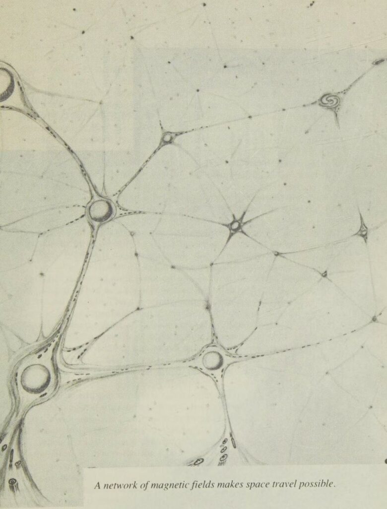 Réseau d'interconnexion des corps célestes par les chemins magnétiques, qui servent de "route" empruntée par les vaisseaux à propulsion magnétique comme les Koldasiens.