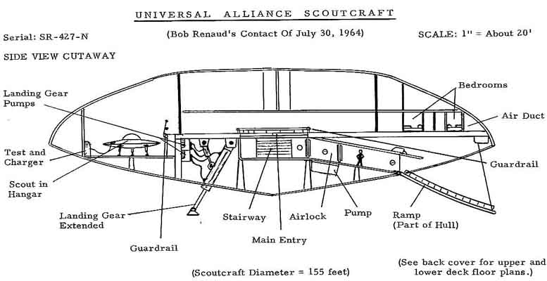 Vaisseau de reconnaissance de 50 mètres de l'Alliance, vue de côté