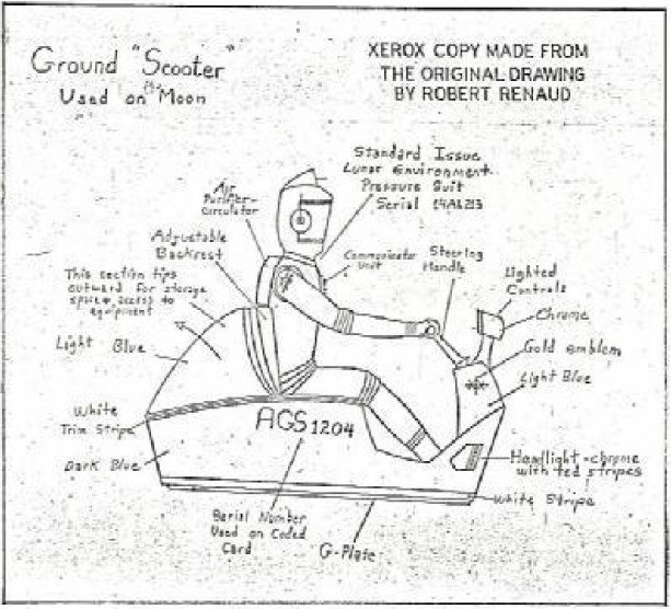 Schéma du scooter lunaire à antigravité