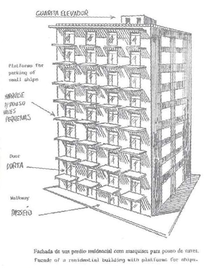 Façade d’un immeuble résidentiel de Acart avec les plate-formes extérieures pour poser le véhicule volant individuel de chaque logement. Dessin selon Artur Berlet dans son livre.