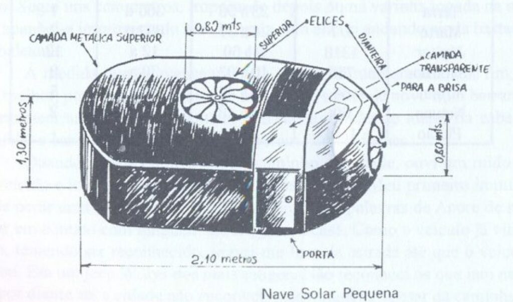 Dessin du transport volant de Acart avec les dimensions, selon le livre de Artur Berlet en Portugais