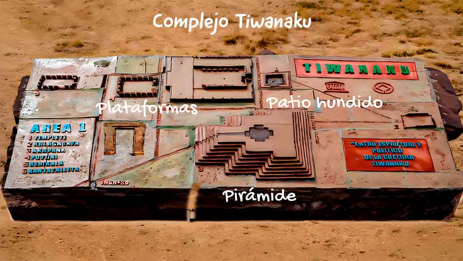 Tiahuanaco, plan