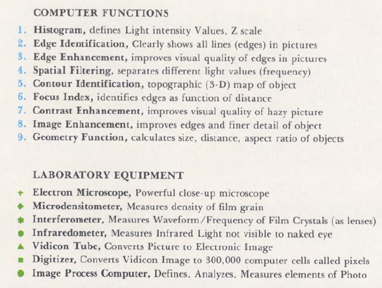 Analyses menées sur les négatifs des photos de Billy Meier, liste de l'ensemble des équipements.
