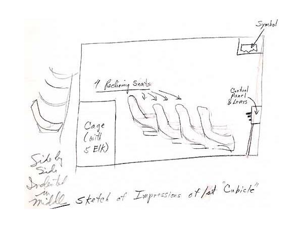 Dessin de Carl Higdon représentant l’intérieur du cube avec 4 sièges inclinables côte à côte, la cage contenant les 5 élans située derrière lui, et un panneau de contrôle du vaisseau avec 8 leviers placé en face. Il a aussi dessiné le symbole observé sur les ceinturons des êtres dans le coin en haut à droite.