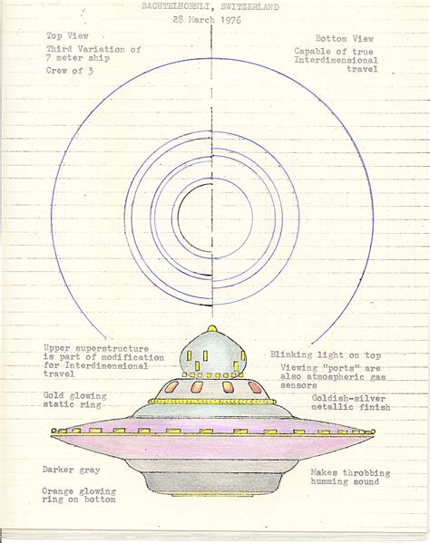 Vaisseau Pléiadien/Pléirien de type 3 qui aurait produit le son enregistré par Billy Meier et les témoins