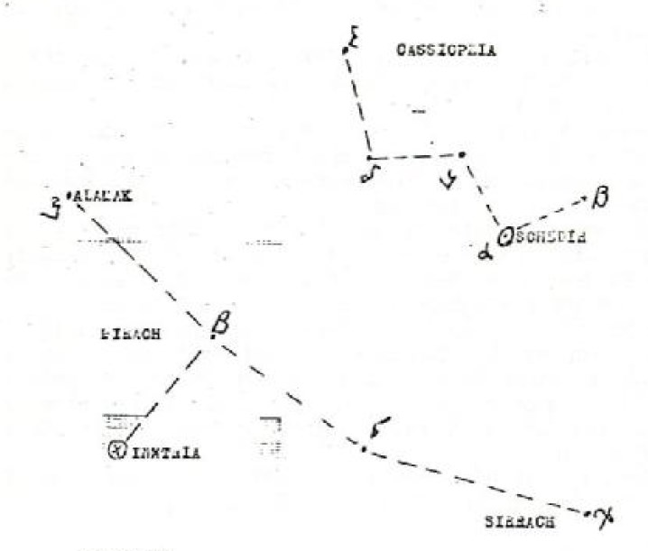 Voici une carte retracée par Hernandez correspondant approximativement à l’emplacement que Lya a donné de son monde Inxtria, relié par des pointillés à Beta Andromède (pour indiquer le lien entre son étoile et Beta Andromède, qui sont dans un groupe d'étoiles dispersées sur des dizaines d'années-lumière se déplaçant ensemble comme un groupe centrée sur l'étoile Beta de la constellation d'Andromède).