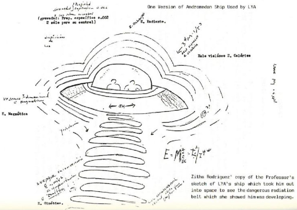 Dessin provenant du livre, avec la reproduction du dessin du vaisseau et les notes d'accompagnement ainsi que ka formule.