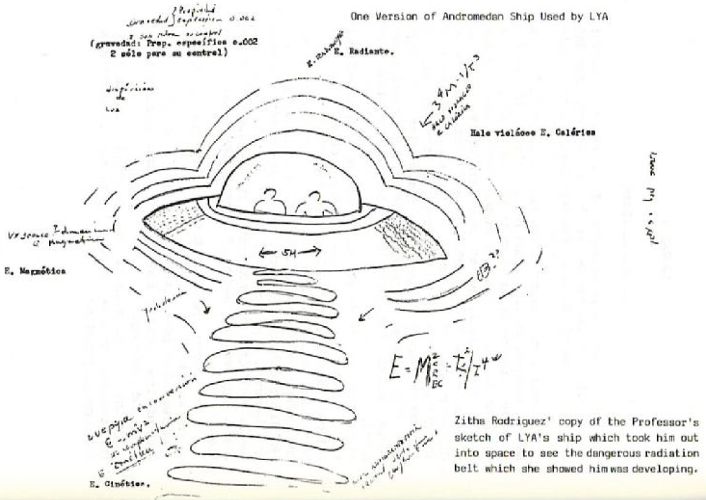 Dessin provenant du livre, avec la reproduction du dessin du vaisseau et les notes d'accompagnement ainsi que ka formule.