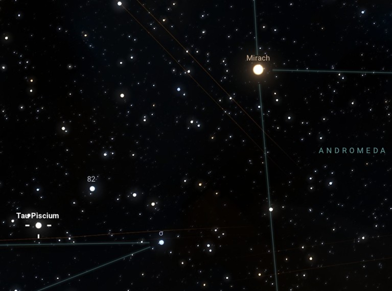 Zoom sur la zone de l'étoile Tau. On voit que de nombreuses étoiles sont sur la carte qui pourraient toutes convenir comme étoile autour de laquelle orbite Inxtria. Le choix de Tau dans les Poissions par Wendelle Stevens était dû à l'usage d'une carte stellaire papier faisant apparaître beaucoup de "vide", laissant Tau comme seule candidate potentielle au vu de la distance indiquée à Beta Andromède par Lya de manière approximative. Mais on voit que ce choix est plutôt aléatoire et qu'il n'y a donc pas de conclusion à donner sur l'étoile précise.