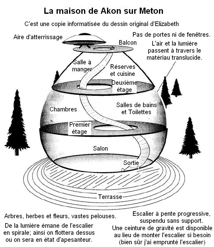 Schéma de la maison de Akon sur Méton, version informatisée du dessin original de Elizabeth Klarer, avec traduction en français ici.