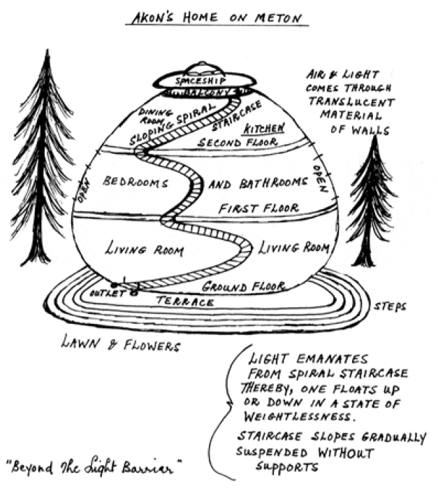 Dessin manuel original de Elizabeth Klarer de la maison de Akon sur Méton.