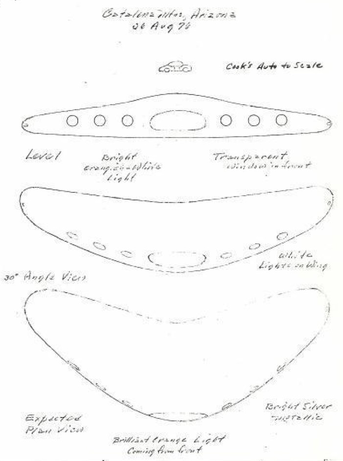 Dessin dans le livre de Wendelle Stevens, réalisé selon ce que Carl Cook a décrit de son observation. On a le dessin de la voiture de Cook pour la mise à l'échelle comparative avec celle du vaisseau dessiné dessous en vue de profil, incliné et de dessous.