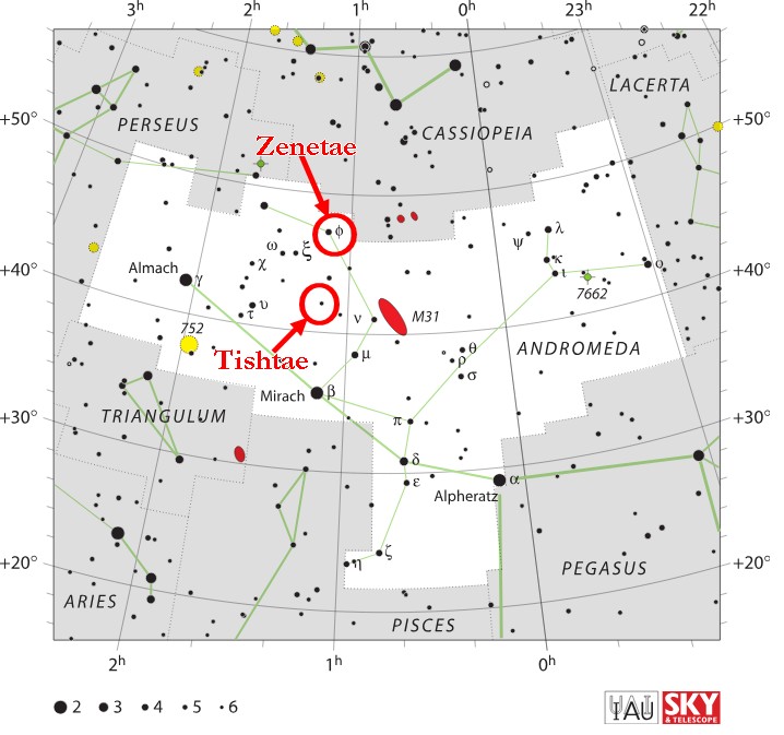 Zenetae : étoile 42 Andromède, appelée aussi Phi Andromède - Tishtae : étoile 44 Andromède