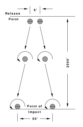 Fig. 9