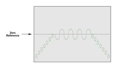 Fig. 13