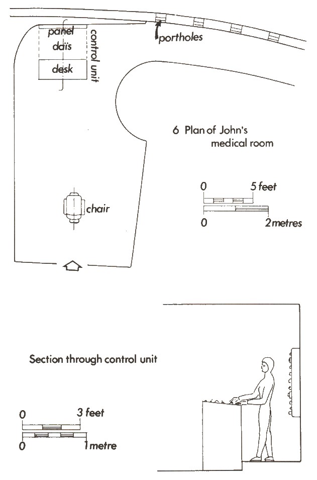 Plan de la salle d’examen de John.