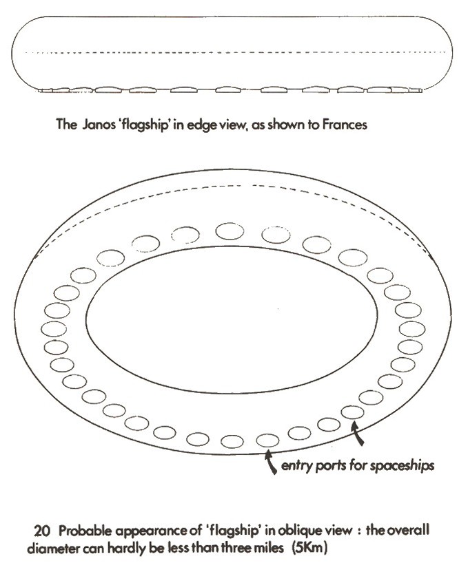 Forme du vaisseau-mère de Janos observé sur un écran de visionnage par Frances, 5 km de diamètre.