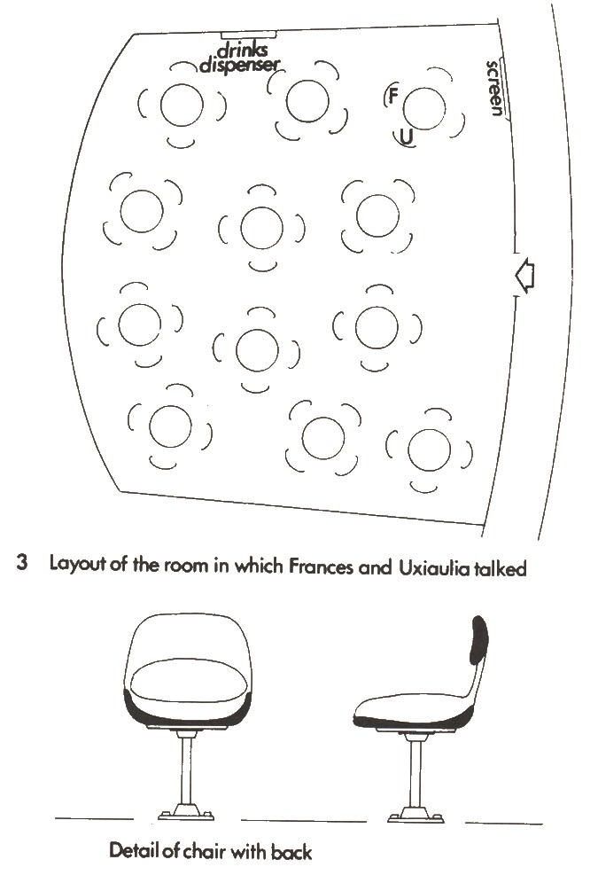 Pièce de repos où Frances a été emmenée par Uxiaulia, disposition globale en haut de la pièce avec tabes et chaises. Position de Frances et Uxiaulia (F et U) sur une table en haut à droite, avec l’écran de visualisation. En bas, détail des chaises fixées au sol, face aux tables où ils sont installés dans cette pièce.