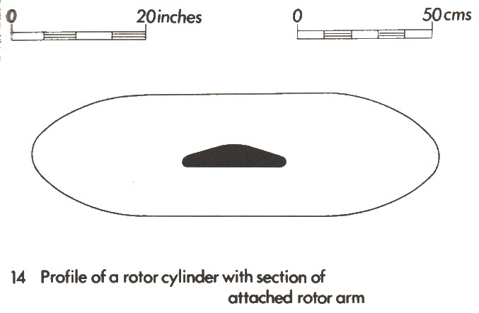 Vue de profil du bras du rotor (en sombre) avec le cylindre aux pointes effilées attaché en extrémité de bras.