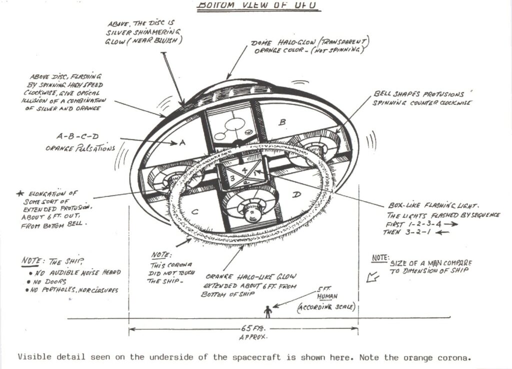Dessin du deuxième livre, avec explicatif du dessous de l’appareil de Zeta Reticuli observé le 22 janvier 1978 par Herrmann.
