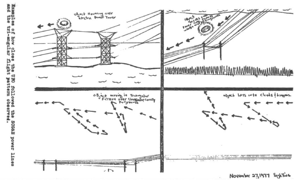 Dessin de l’observation du 27 novembre 1977.
