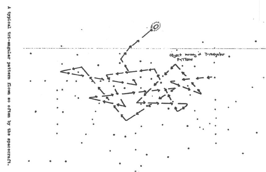 Exemple de type de trajectoire en triangles qu’a suivi l’appareil le 22 janvier 1978, et plusieurs autres observés se déplaçant dans le même style de trajectoire.