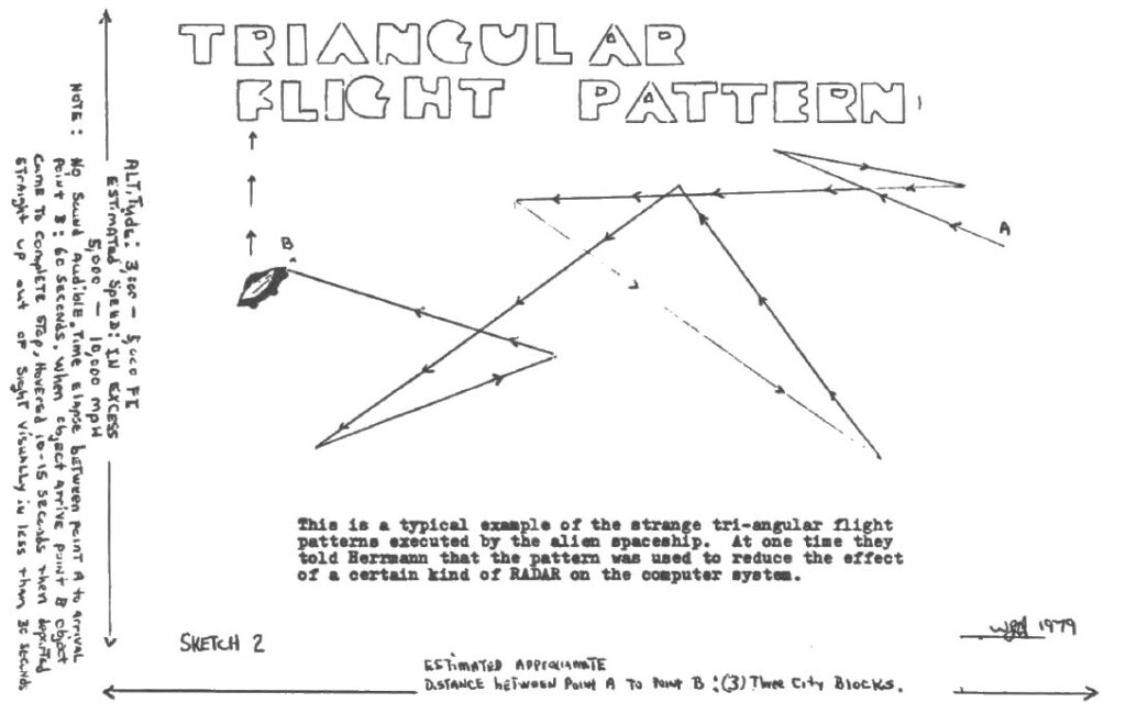 Autre schéma du type de vol en triangles effectué par les appareils observés. Herrmann reçut l’information d’un des occupants de l’appareil lors de ses enlèvements que cette trajectoire de vol des vaisseaux de Zeta Reticuli était destinée à réduire l’effet d’un certain type de radar sur leur système informatique de navigation (à priori il parle de la perturbation de leur contrôle à bord par les radars humains au sol, et la trajectoire évite de rester dans le faisceau du radar trop longtemps).