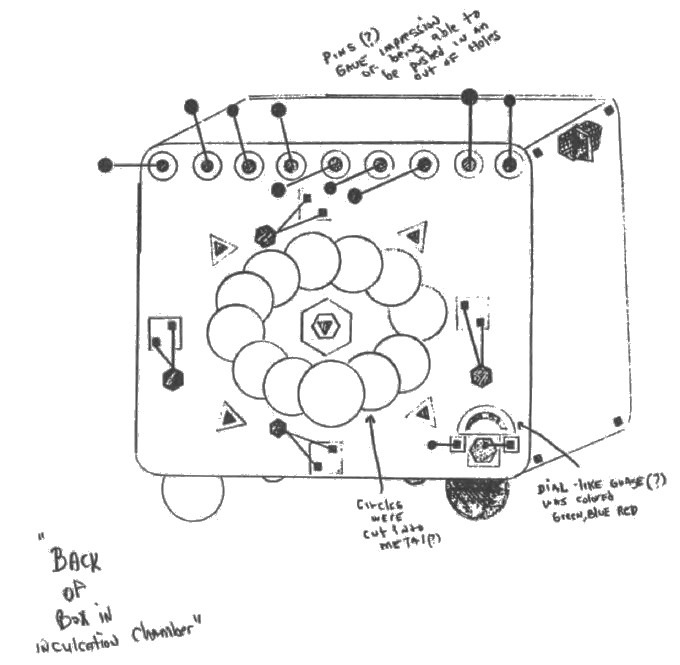 Dessin fait par Bill Herrmann dans son livre, représentant l’arrière de la boite posée au sol dans la chambre d’inculcation du vaisseau de Zeta Reticuli, vue lors de son enlèvement du 18 mars 1978.