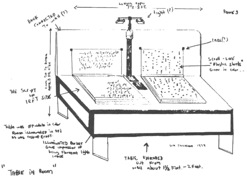 Cette console de table aperçue dans la salle de navigation était délimitée par quelque chose ressemblant à une lumière fluorescente. Elle comportait deux rouleaux de film en mouvement se déplaçant d’avant en arrière au-dessus de panneaux illuminés sur le dessus de la table.
Le rouleau de gauche était une feuille continue de film semi-transparent recouverte de symboles en écriture extraterrestre disposés en lignes horizontales, qui défilaient d’avant en arrière sur les panneaux illuminés du dessus de la table. Les symboles ressemblaient à ceux du message du 26 mai 1979. Certains des symboles de la formule figurent ici.
