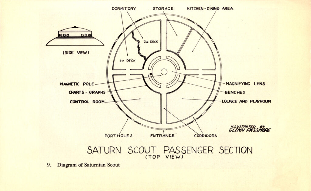 Plan du vaisseau navette de Saturne donné par Adamski.