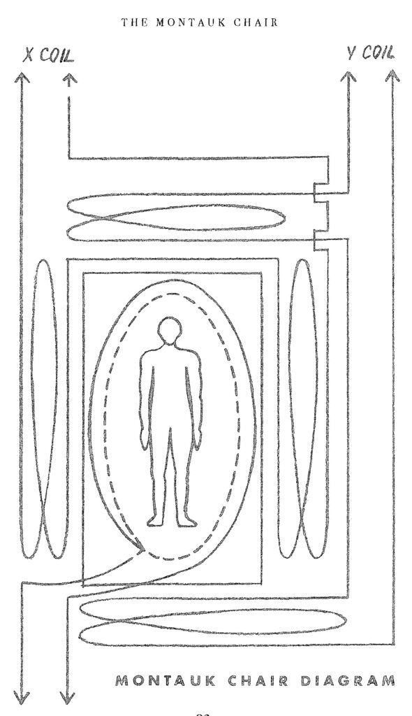 Schéma de la chaise de Montauk.