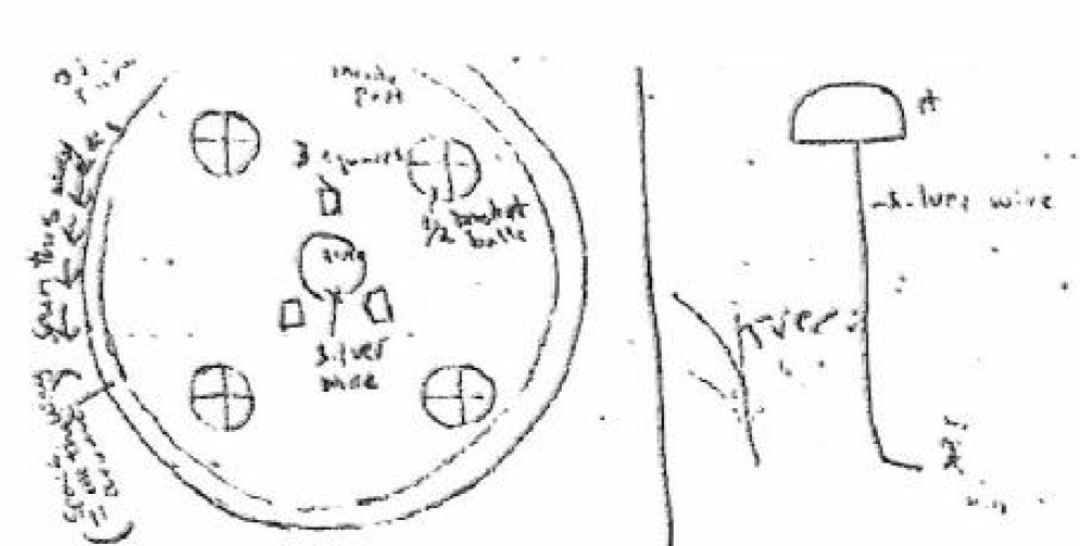 GAUCHE : Dessin joint de Pyl Pierceall du vaisseau observé, vue du dessous avec les 4 demi-sphères ressemblant à des demi-ballons de basket (probablement à cause d’un motif strié dessus) qui émanent du gaz bleu, avec les trois carrés vers le milieu, entourant une zone circulaire d’où sort une sorte de câble argenté. La zone centrale qui contient ces éléments est immobile, il y a un espace et une zone en forme de dôme qui encapsule ceci pivote sur elle-même (l’espace sépare la partie immobile de la partie qui tourne), dans le sens inverse des aiguilles d’une montre en regardant par le dessous. DROITE : On a aussi à côté la vue de profil du vaisseau en forme de dôme et la sorte de long câble métallique (câble argenté) qui provient de la zone circulaire sous le vaisseau, qui pend et touche le sol.
