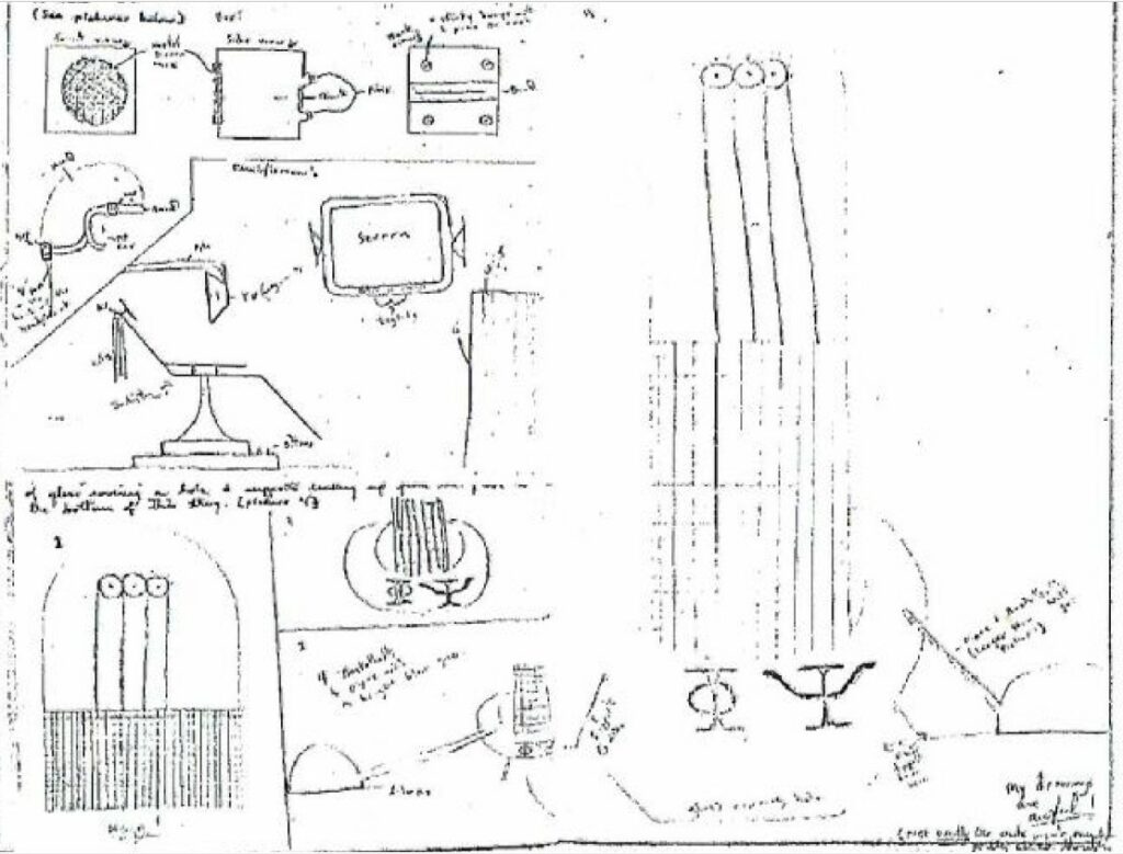 Dessin avec la composition des dessins 1,2,3,4 réalisé par Phyl et dont elle parle dans son texte, d'après le livre. Les symboles sur l'anneau de collecte ressemblent à un Phi et un Psi majuscule et indiquent selon Andrak "l'un flux magnétique, l’autre flux électrostatique".