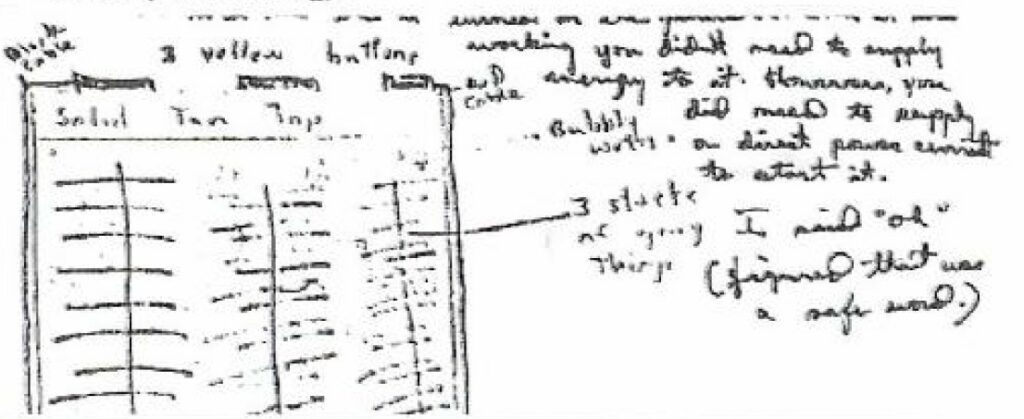 Dessin des 3 piles avec eau bouillonnante (faisant une batterie) réalisé par Phyl et dont elle parle dans son texte, avec ses annotations manuscrites, d'après le livre.