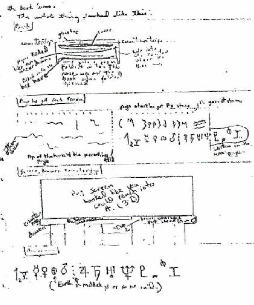 Dessin d'ensemble de Phyl ces informations sur le "comptoir" dont elle parle précédemment, d'après le livre.