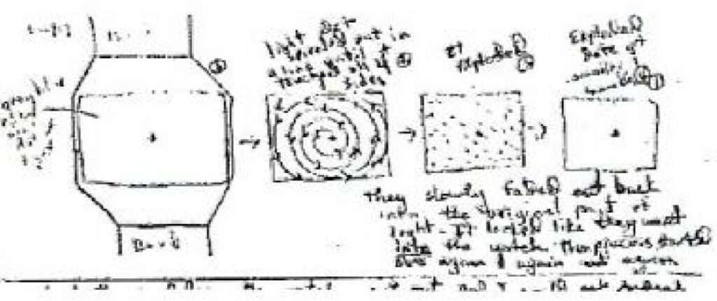 Dessin par Phyl de ce qu'elle appelle la "montre" d'Andrak, un dispositif portatif porté en bracelet avec un écran affichant une sorte de spirale tournant vers l'extérieur et explosant en milliers de points lumineux en touchant le bord de la montre. C'est probablement  un système de détection ou de communication avec écran car Phyl voit un motif apparaître dessus quand le petit vien voir Andrak pour lui parler, mais s'arrête ensuite.