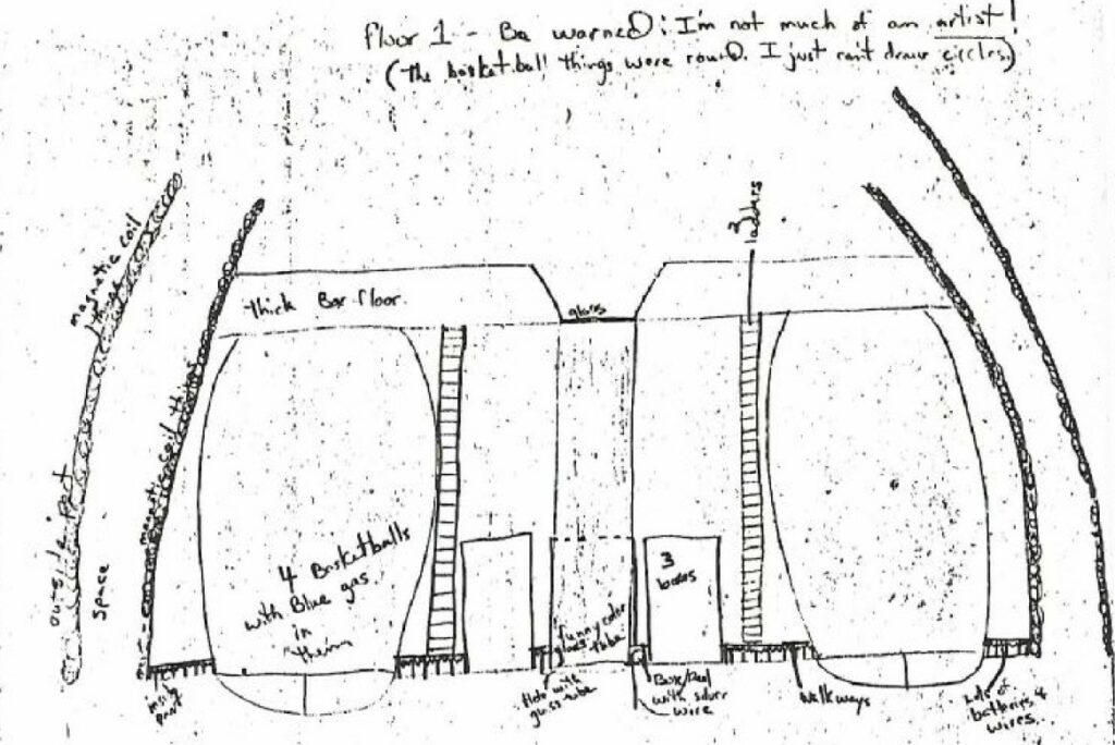 Etage 1 du vaisseau (Légende de gauche à droite en haut : des choses du genre bobines magnétiques (le long de la paroi extérieure), des choses du genre bobines magnétiques (le long des parois intérieures, ce sont les dispositifs déjà vus avec 3 bobines sur support de cuivre),  sol épais, verre, échelles - Légende de gauche à droite en bas : ouverture extérieure, espacement, ouverture intérieure, 4 ballons de basket (boules) avec du gaz bleu dedans [Phyl avertit en haut de dessin que n’étant pas forte en dessin elle n’arrive pas à les dessiner circulaires mais elles étaient circulaires], trou avec tube en verre, tube en verre d’une drôle de couleur, boite enrouleur avec du fil argenté, 3 boites [les boites de transport du genre ascenseur du vaisseau vers le sol], passerelles, des tas de batteries et de fils).