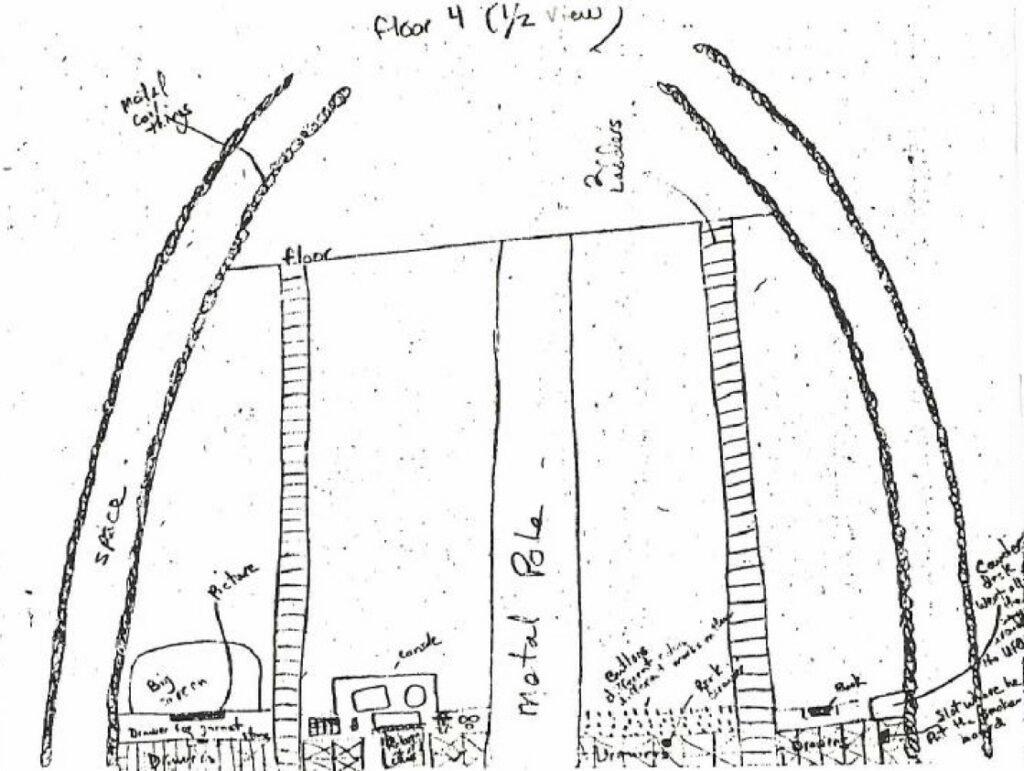 Etage 4 du vaisseau, 1ère moitié (Légende de gauche à droite en haut : des choses du genre bobines de métal (par groupe de 3 bobines sur plaque de cuivre comme déjà expliqué), sol, 2 échelles - Légende de gauche à droite en bas : (le "comptoir") gros écran, image, tiroir pour stocker des pierres de lecture, console, poteau métallique, des boutons de tailles différentes, bureau, fente dans laquelle il a inséré la tablette avec la fumée blanche, bureau).