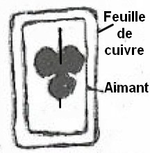 Extrait d'un dessin d'ensemble de Phyl, nettoyé et retouché pour aider à expliquer le dispositif observé sur la porte ouverte par Andrak depuis la surface de la coque intérieure du vaisseau, d'après livre.
