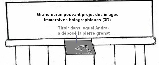 Dessin nettoyé et retouché du "symbole"comptoir" décrit par Phyl, une console avec un énorme écran projetant des images immersives en 3D avec un tiroir dans lequel Andrak a déposé la pierre grenat contenant les informations lues et projetées sur l'écran, d'après dessin global de Phyl du livre.