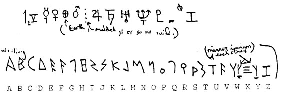 Image trouvée sur internet dans une meilleure version que celle que j'ai (je n'ai qu'une version numérique scan, qualité moyenne, ici cela doit être un scan depuis la version papier du livre), provenant du livre de Phyl, qui indique les planètes dont Maldek, et l'écriture de l'alphabet terrien qu'ils pensaient connaître (qi a peut-être subi des transformations avec les années).