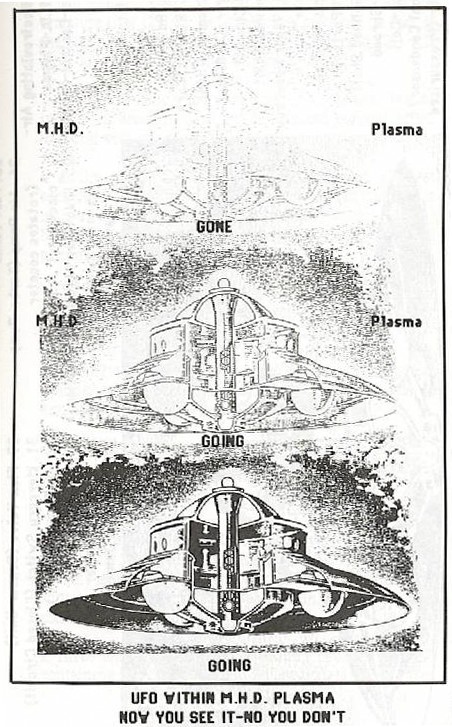 Dessins du livre de Edward James destinés à montrer comment un brouillard ionisé par M.H.D. provoqué par les champs puissants du vaisseau peuvent le transformer en boule lumineuse où on ne le distingue plus.