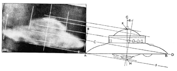 Vaisseau lumineux de forme Adamskienne observé à Coniston correspondant exactement à la forme du vaisseau photographié par Adamski.