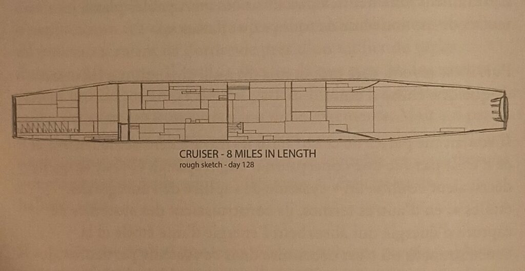 Plan d'un vaisseau croiseur cylindrique des Visiteurs, réalisé par Rene Erik Olsen dans son livre "Autres Civilisations".