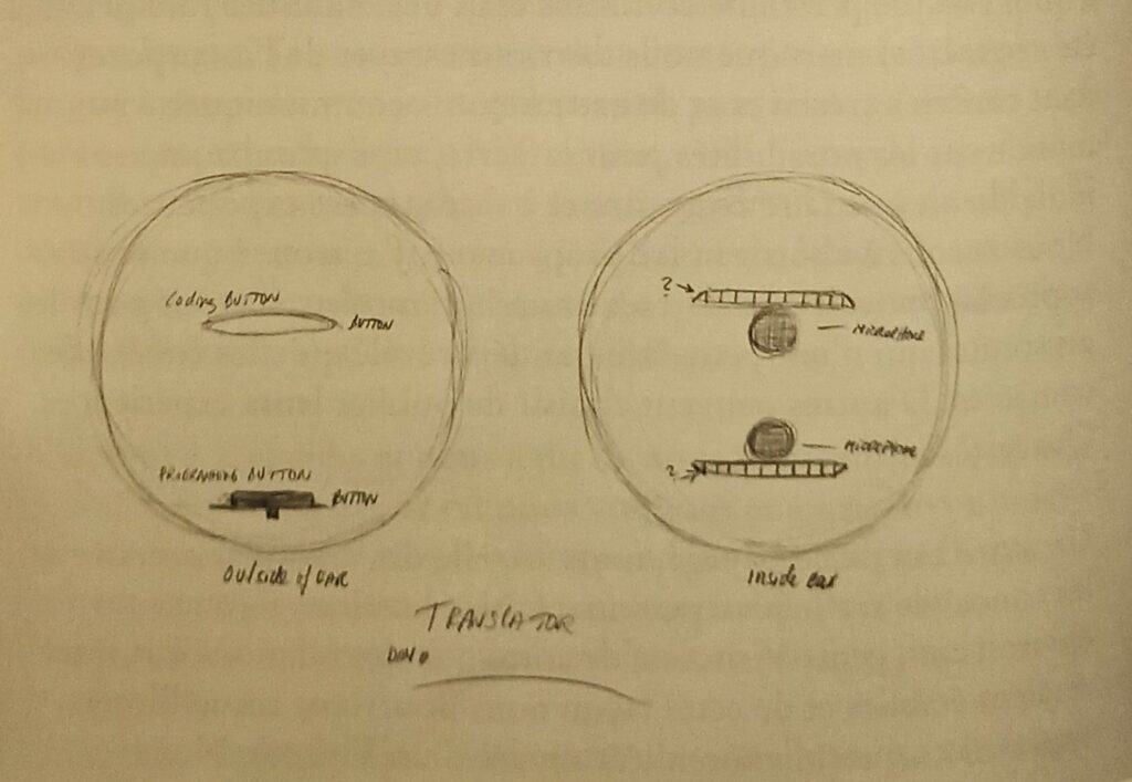 Apparence du traducteur instantané : petits sphère qui se place derrière l'oreille. Ici vue d'un côté (vers l'oreille) puis de l'autre côté de la sphère (vers l'extérieur avec boutons de contrôle). Dessin de Rene Erik Olsen depuis son livre "Autres civilisations".