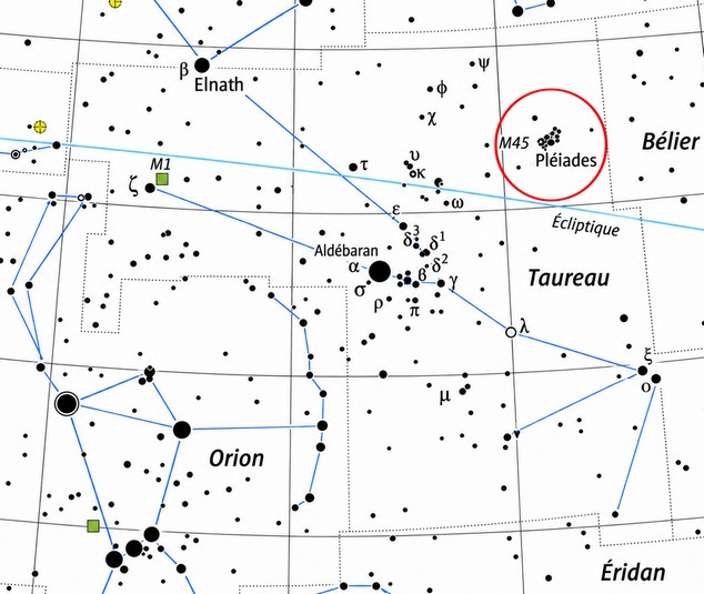 Positionnement de la constellation des Pléiades