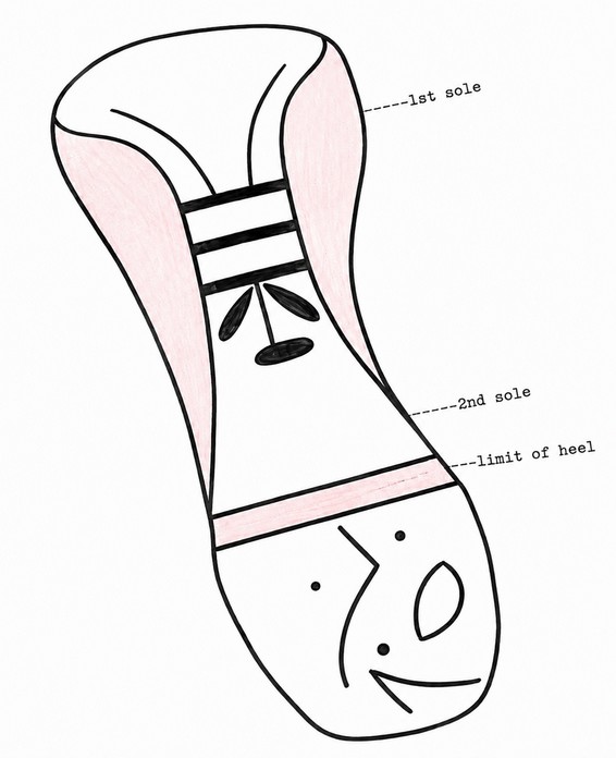 Dessin de l’empreinte de la chaussure gauche de l’homme de l’espace, redessiné depuis l'original provenant du manuscrit original de Williamson « Autres langues – Autres chairs » appartenant à Michel Zirger.